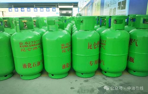 天然氣、液化氣與氟制冷劑 一文教您分清并了解氟制冷劑批發