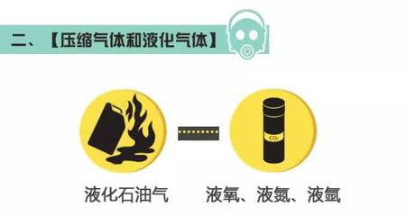 突發！四川一工廠爆燃致19死12傷 氟制冷劑批發背后的危化品監管警示